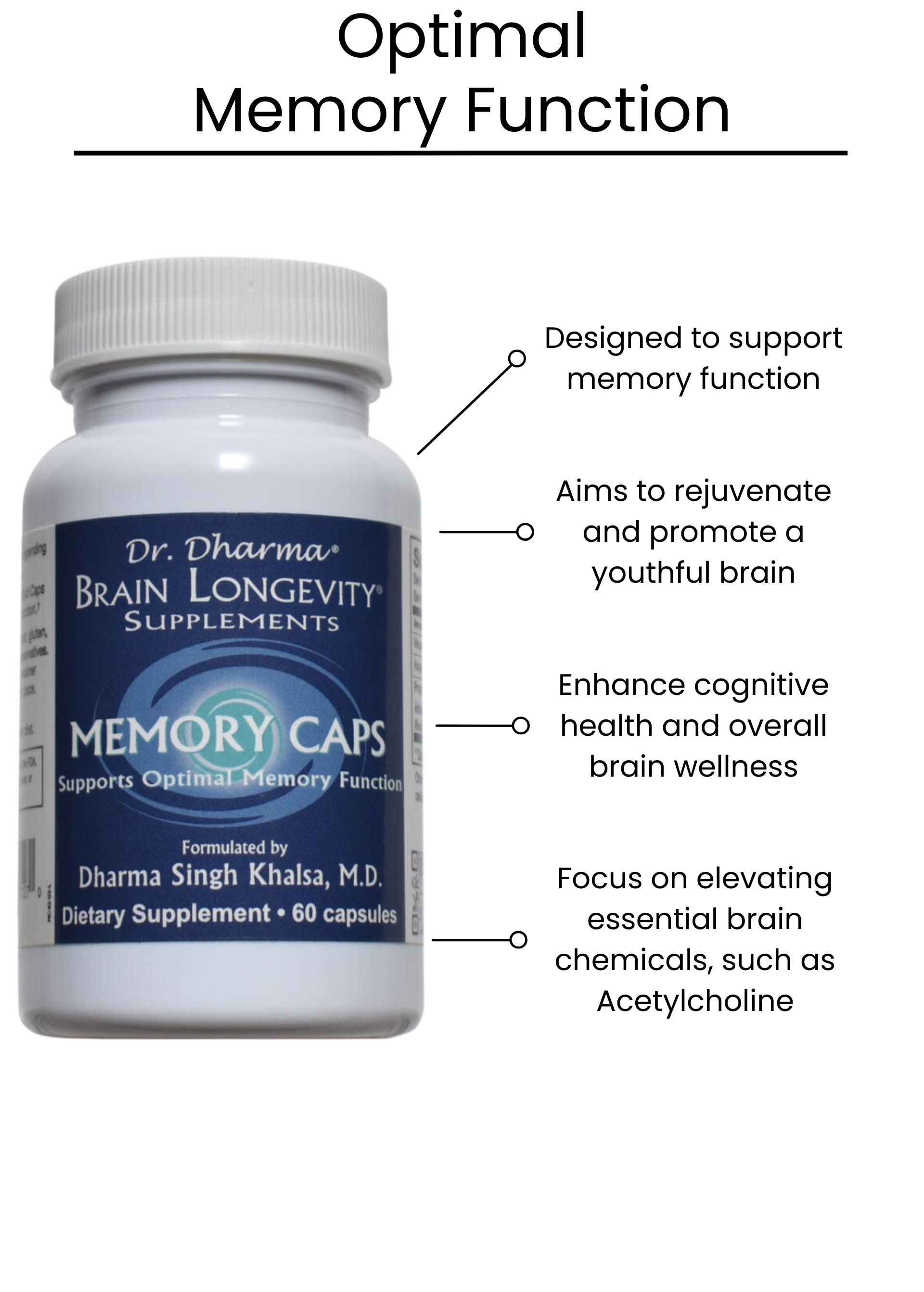 Every Woman's (and Men's) Memory Loss Prevention Pack