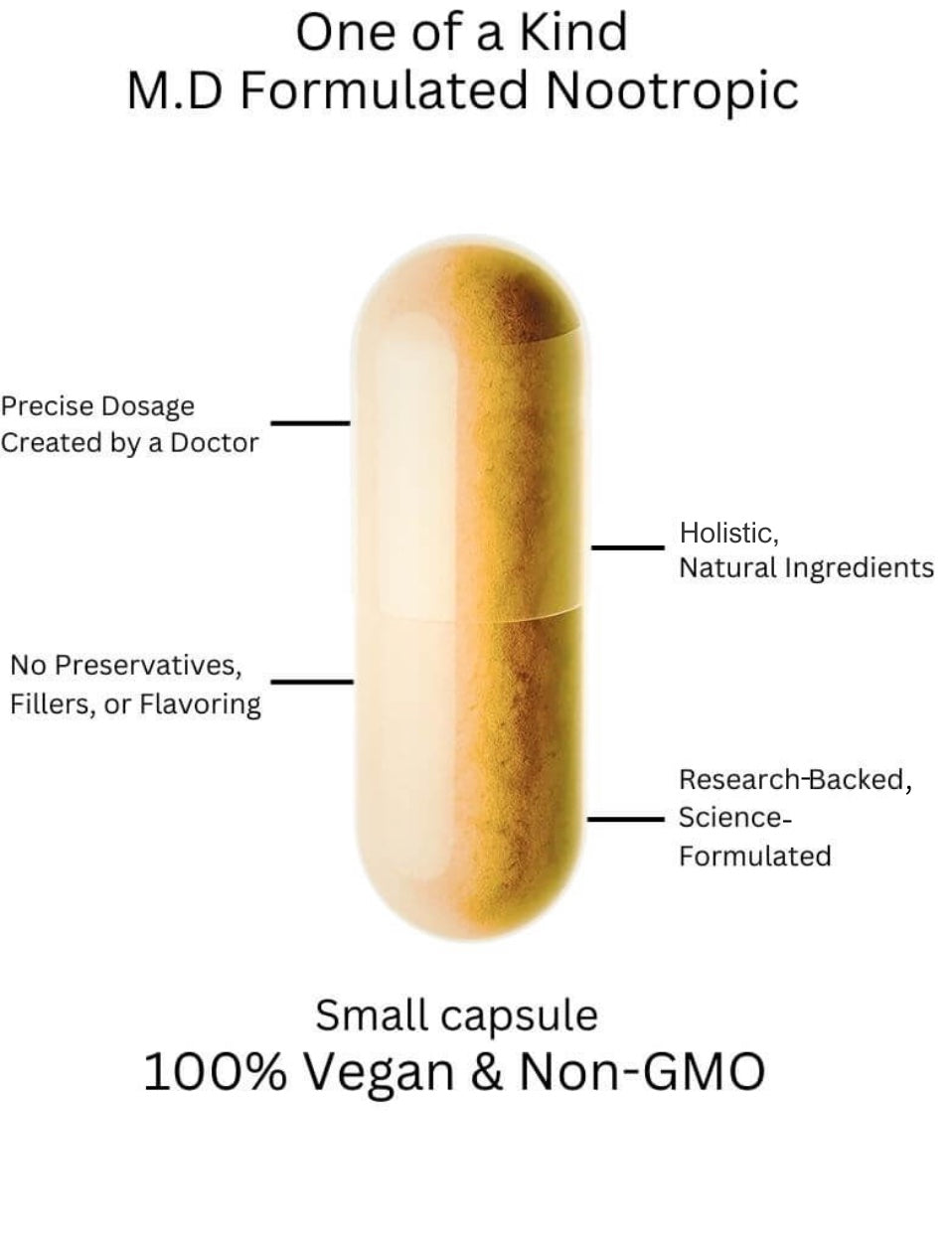 Inner Healing Caps