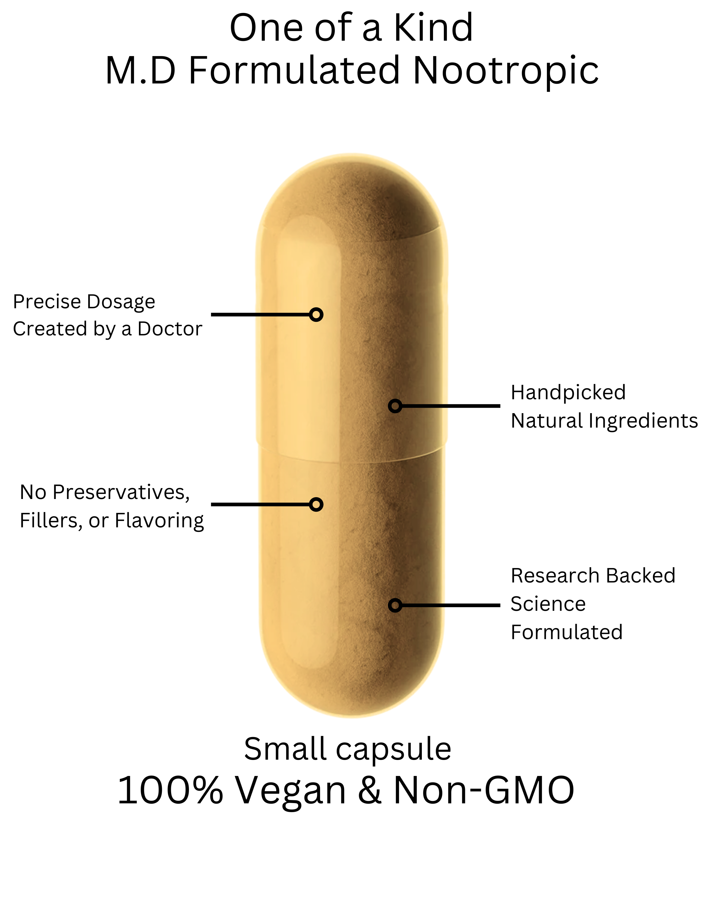 Inner Healing Caps